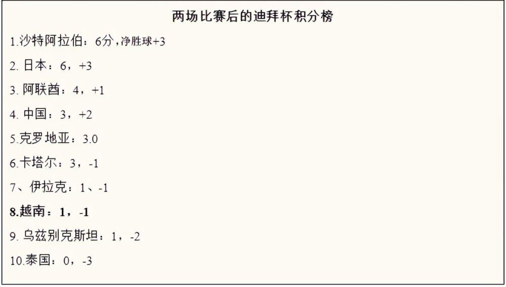 现在德劳伦蒂斯需要决定是否接受这份报价。